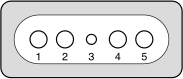 A pinout diagram of Apple’s MagSafe connector