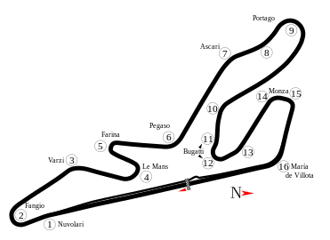 Grand Prix Circuit (1991–present)