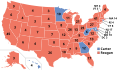 1980 Election