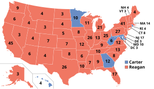 Electoral Map of the 1980 election. Almost all the states are Red.
