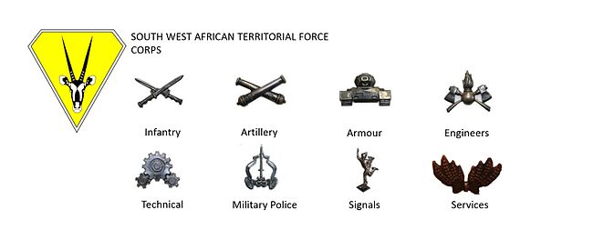 SWATF Corps emblems