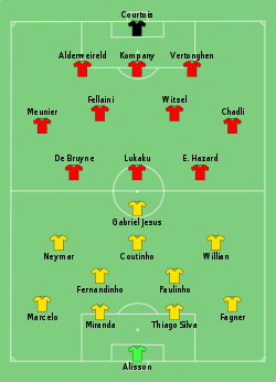 Aufstellung Brasilien gegen Belgien