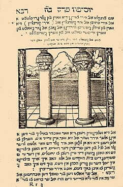 Yiddish Josippon 1546, reprinted 1906 Brockhaus & Efron Jewish Encyclopedia