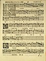 Image 12Sheet music for part of the Missa Papae Marcelli by Giovanni Pierluigi da Palestrina (from History of music)