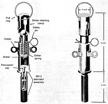 USSR booby trap firing device—pull fuze: normally connected to a tripwire