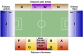 Stadium map