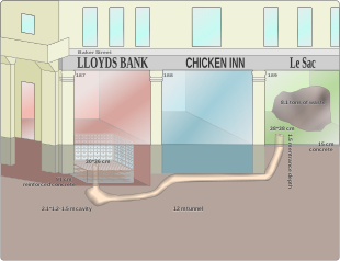 Diagram showing Le Sac two doors away from Lloyds Bank, and the approximate path of the tunnel between the two