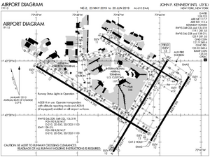 FAA airport diagram as of 2019