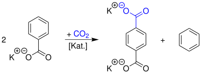 Reaktionsschema Henkel-Reaktion