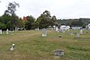 Lansingburgh Village Burial Ground