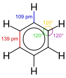 Skeletal formula detail of benzene.