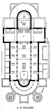 The plan of the Abbey of St Gall, Switzerland