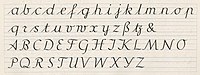 The Offenbach script – Latin alphabet
