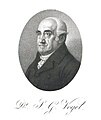 Samuel Gottlieb Vogel, physician, (medicine professor, 1789–1837)