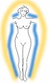Image 24Aura, a field of luminous radiation surrounding a person or object (from List of mythological objects)