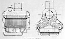 longitudinal and cross sections of a Reed water tube boiler