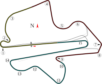 Grand Prix Circuit (1999–present)