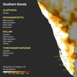 Tribes of South Kerala