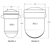 Größenvergleich der Reaktordruckbehälter von Atucha 1 und 2
