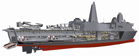 Cutaway illustration of the U.S. Navy's San Antonio-class amphibious transport dock ship (LPD).