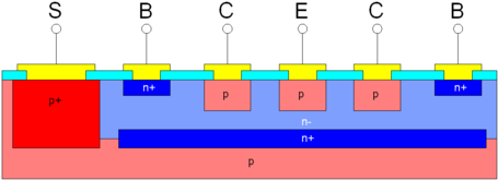 schematischer Aufbau (integrierter lateraler pnp-Transistor)