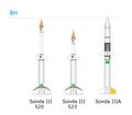 Sonda III rocket variations