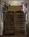 Auge der Vorsehung über der französischen Erklärung der Menschen- und Bürgerrechte 1789