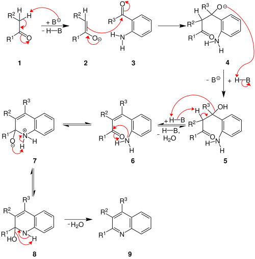 Mechanismus der Friedlänger-Chinolin-Synthese