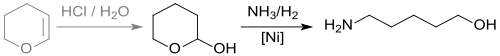Synthese von 5-Amino-1-pentanol aus 2-Hydroxytetrahydropyran