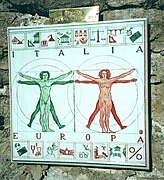 Mensch: Mann und Frau, Länderplatte „Italien“ in Europa 2001