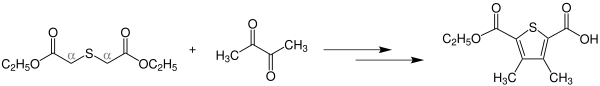 Reaktionsschema Hinsberg-Thiophensynthese