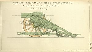 RML 6.3 inch howitzer on siege carriage Mark I diagram