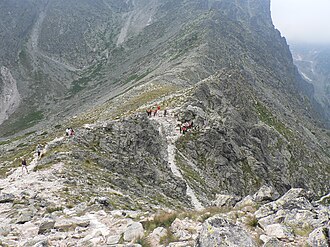 Der Sattel vom Berg Veľká Svišťovka aus gesehen