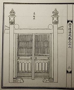 Timber frame paifang in Yingzao Fashi