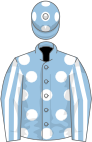 Light blue, white spots, striped sleeves and spots on cap