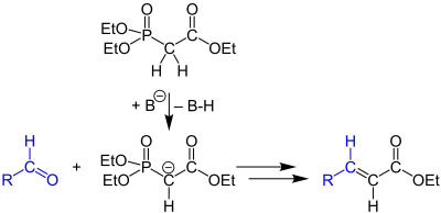 Reaktionsschema Horner-Wadsworth-Emmons-Reaktion