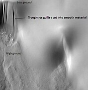 Juventae Chasma Troughs, as seen by HiRISE