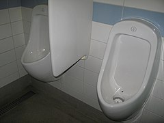 Waterless urinals in Switzerland