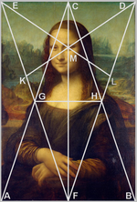 Die originale Mona Lisa mit weißen Linien, die als Diagonale und Vertikale das gesamte Gemälde durchziehen. Die Eck- und Fixpunkte werden durch Buchstaben markiert.