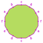 Dodecagon with opposite edges identified[8]