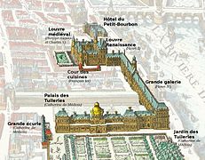 The old medieval Louvre (background) and the Tuileries (foreground) linked by the Grande Galerie along the River Seine, in 1615