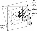 the geometrical representation of the sequence of Pythagoras´ odd triples