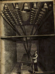 Drawing of a man playing a carillon.