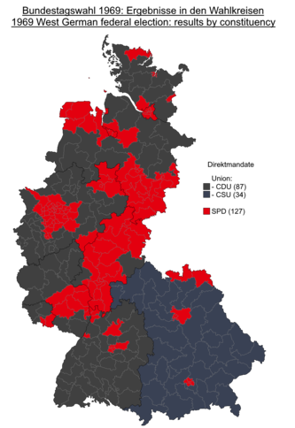 Results of the 1969 West German federal election