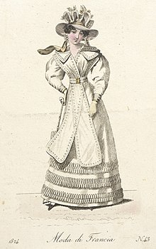 fashion plate of woman wearing dress