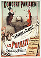 Ça manque de femmes ! show with the Pupazzi by Lemercier de Neuville (1884)