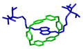Mechanically-interlocked molecules (rotaxane)[8]