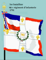 90e régiment d'infanterie 1. Bataillon 1791