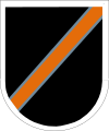 –34th Infantry Division, 194th Infantry Detachment (Long-Range Surveillance) –47th Infantry Division, 194th Infantry Detachment (Long-Range Surveillance)