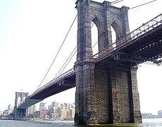 The Brooklyn Bridge as seen from the East River Esplanade